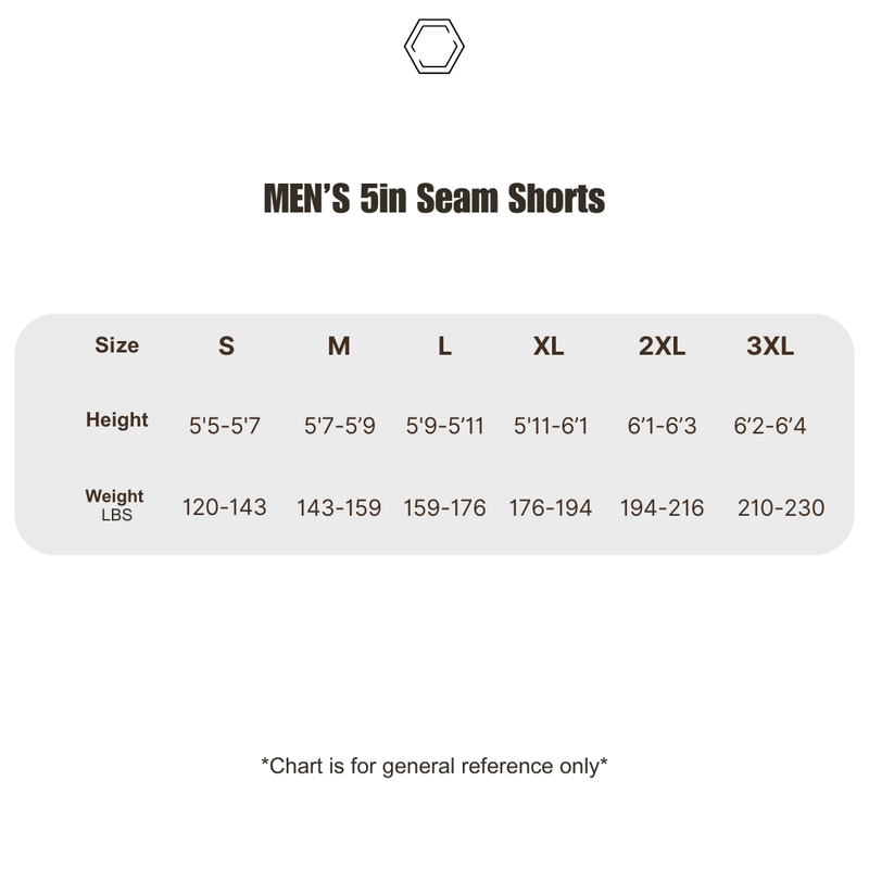 CORE 5” Short PRE-ORDER